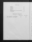 Seite 171