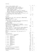 Seite 426