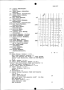 Seite 342