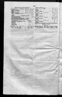 Seite 198