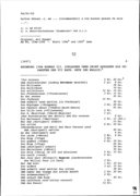 Seite 130