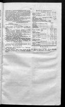 Seite 231