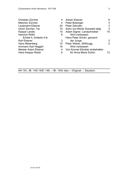 Seite 195