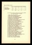 Seite 25