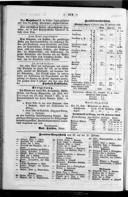 Seite 176