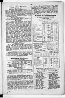 Seite 454