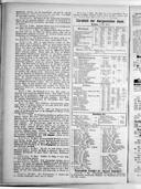 Seite 403